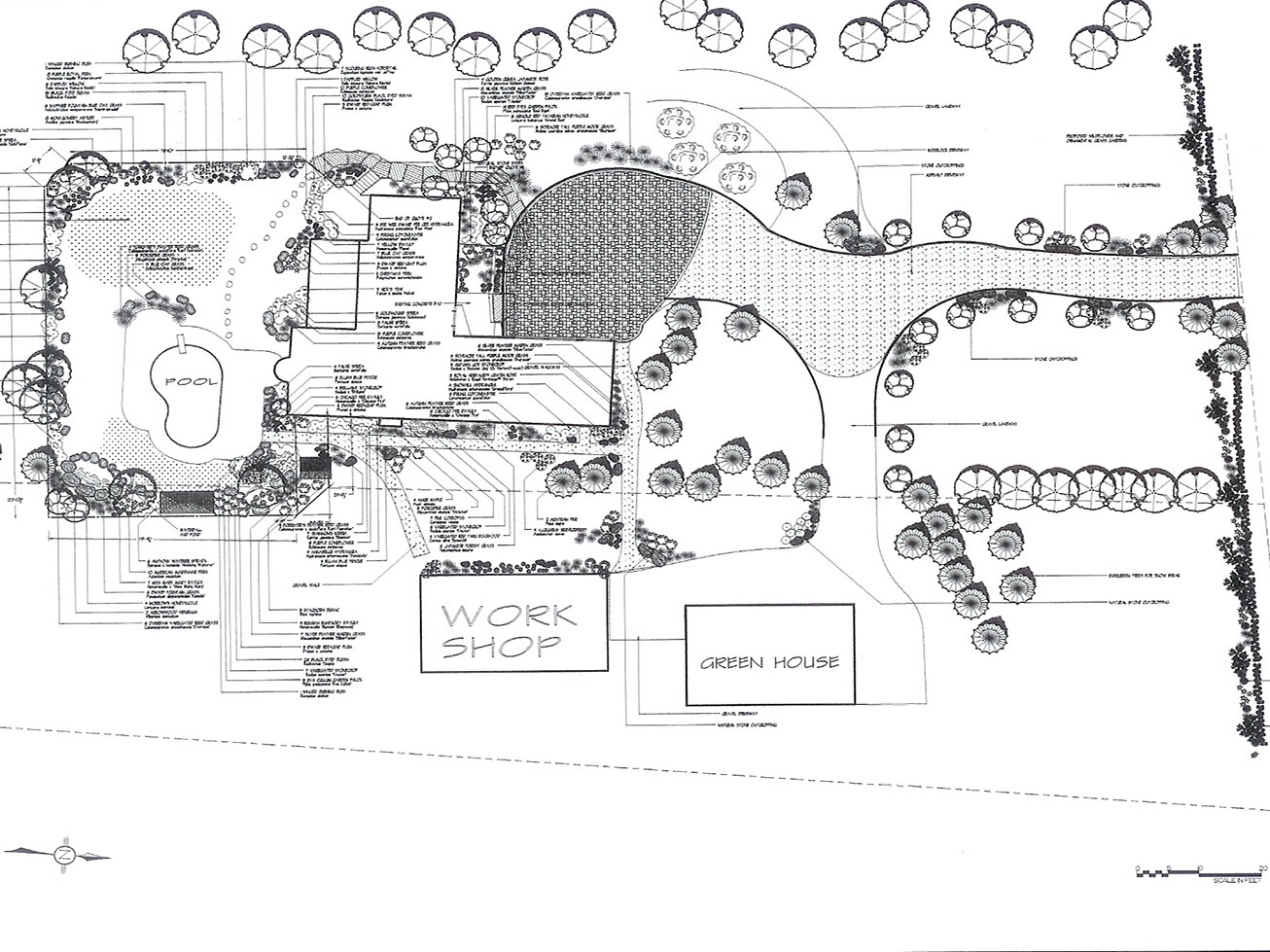 Landscape blueprint with labeled areas: a pool, workshop, greenhouse, and various trees and plants. Pathways and garden layout are detailed.